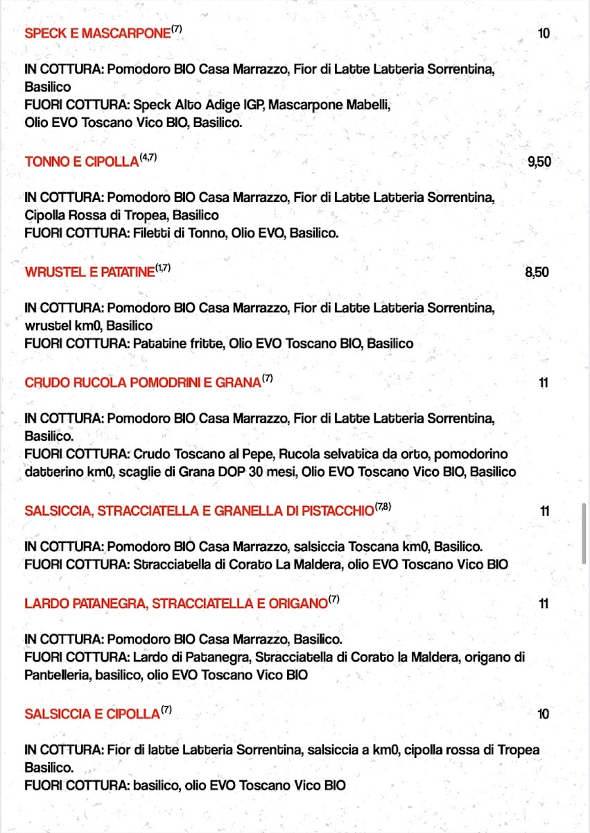 Acqva & Farina Pizzeria Photo Menu 5