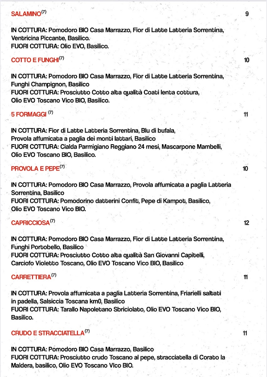 Acqva & Farina Pizzeria Photo Menu 6