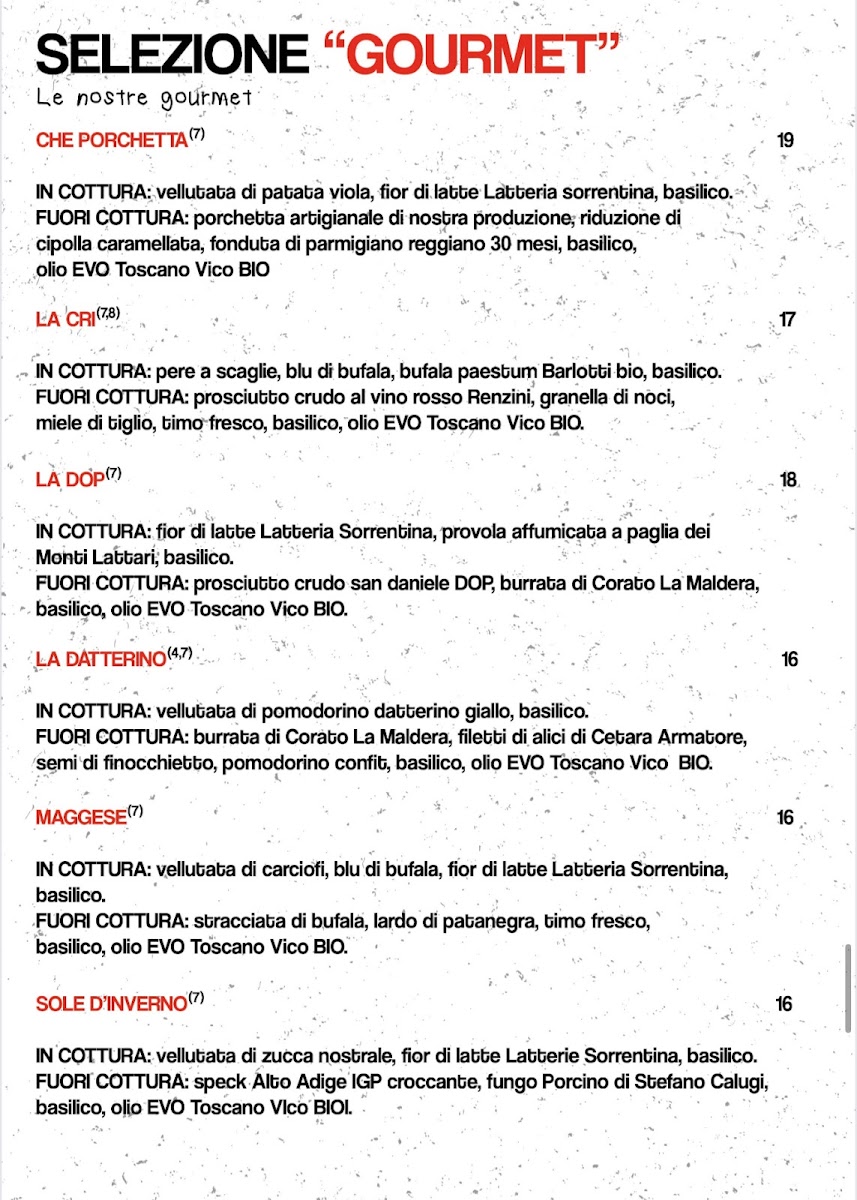 Acqva & Farina Pizzeria Photo Menu 7