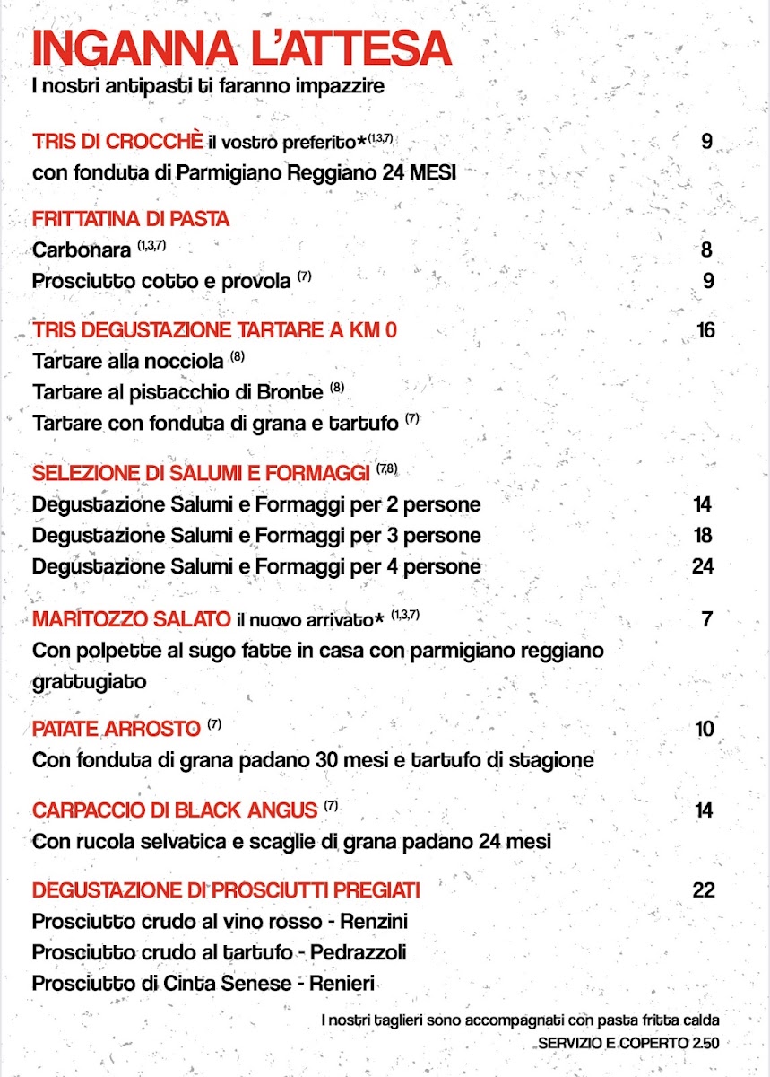 Acqva & Farina Pizzeria Photo Menu 8