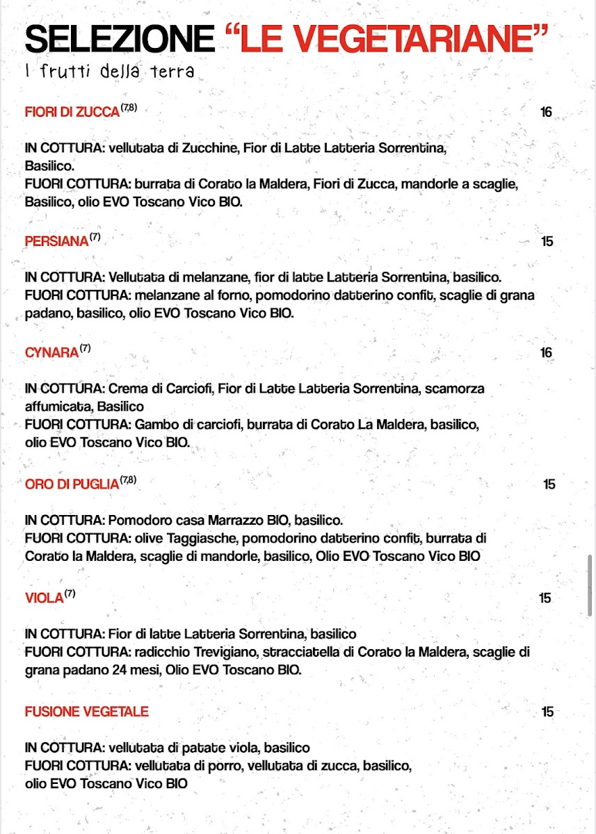 Acqva & Farina Pizzeria Photo Menu 9