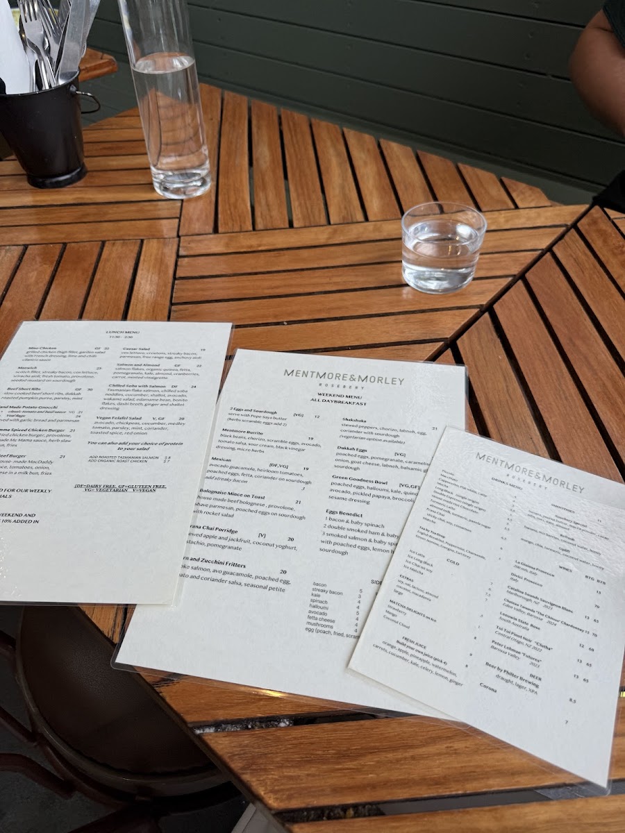 Mentmore and Morley Pty Ltd Photo Menu 8