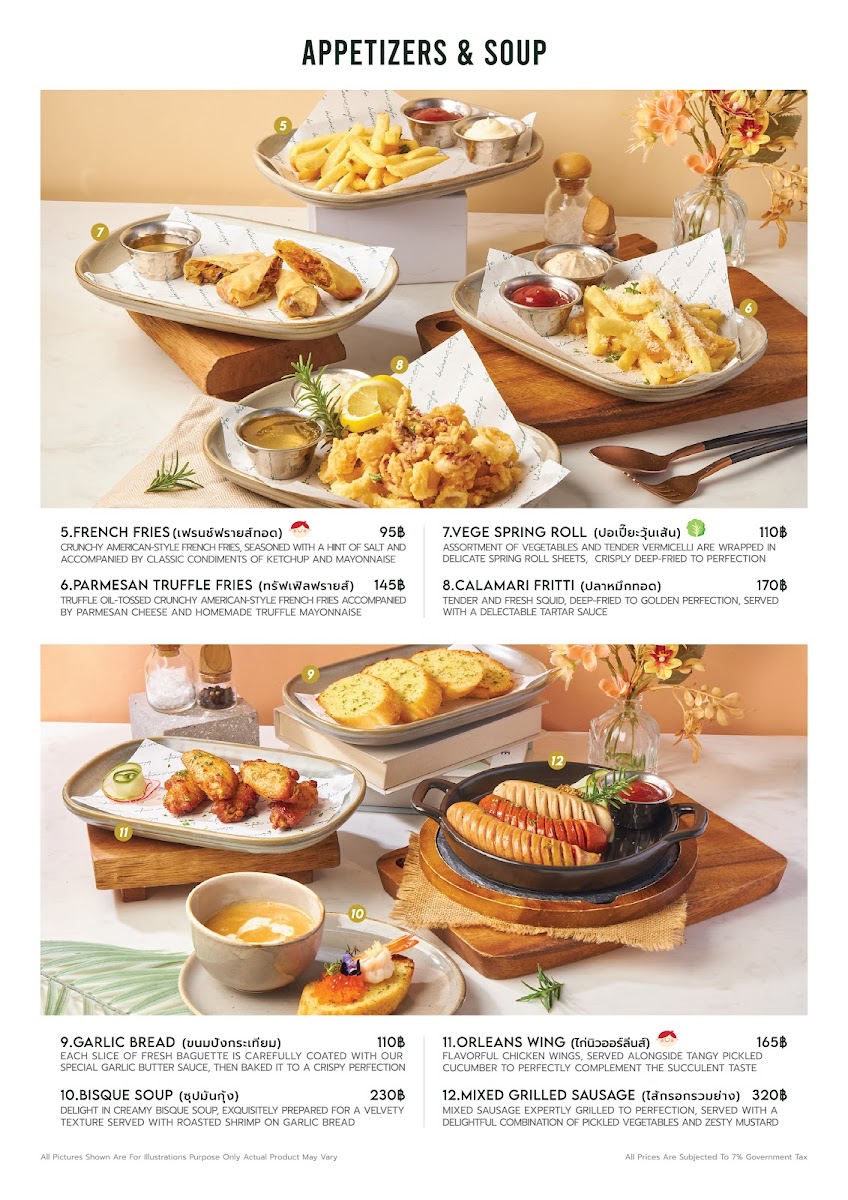 Blanc Eatery & Cafe Photo Menu 1