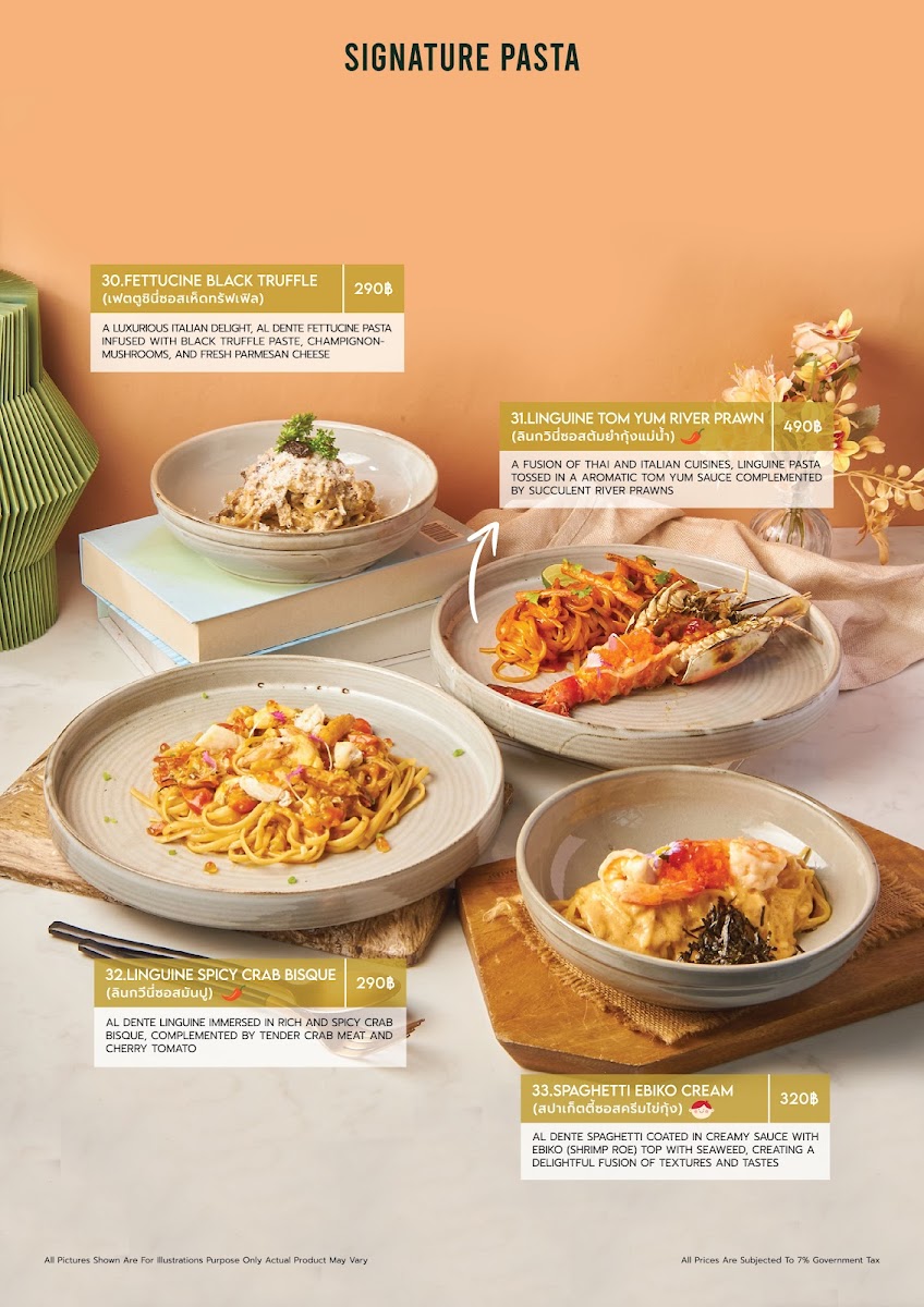 Blanc Eatery & Cafe Photo Menu 6
