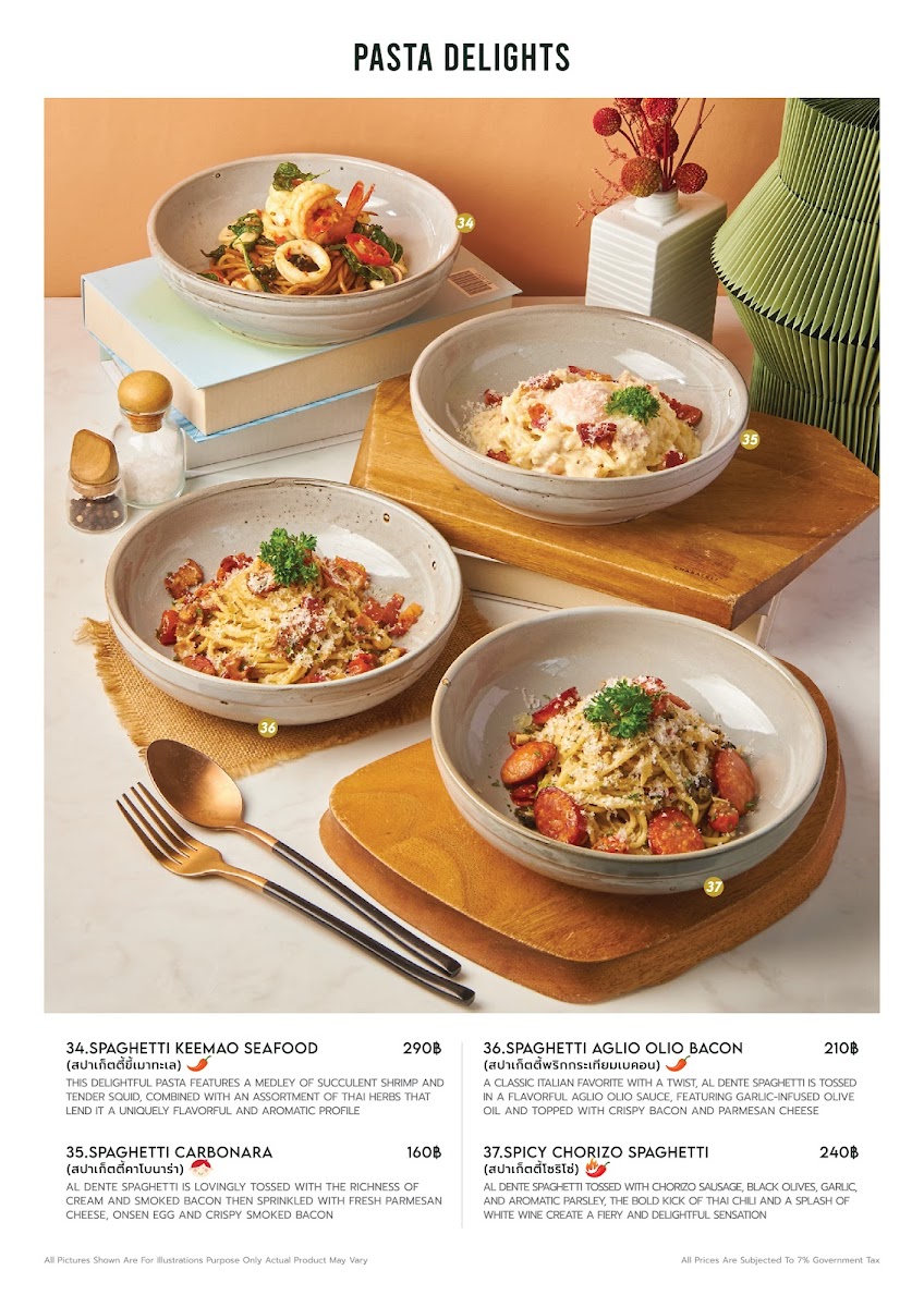 Blanc Eatery & Cafe Photo Menu 8