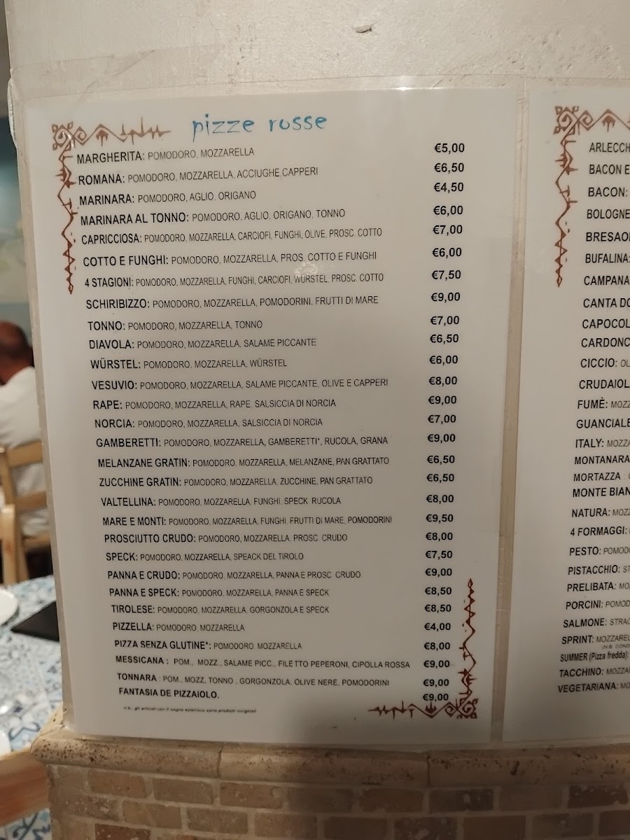 Lo Schiribizzo Photo Menu 2