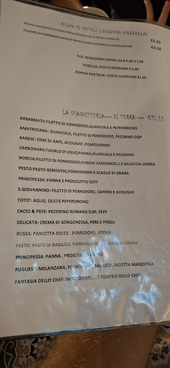 Lo Schiribizzo Photo Menu 3