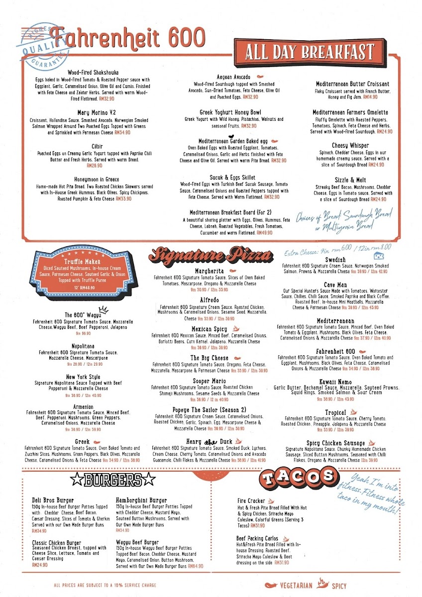 Fahrenheit 600 Cafe & Restaurant Photo Menu 4