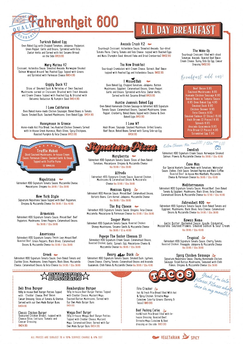 Fahrenheit 600 Cafe & Restaurant Photo Menu 7