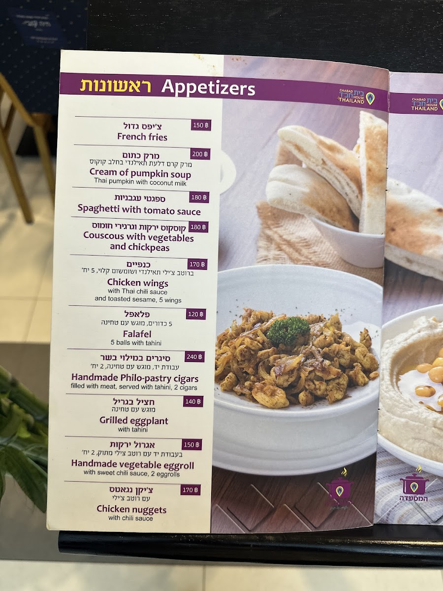 Chabad House Photo Menu 2