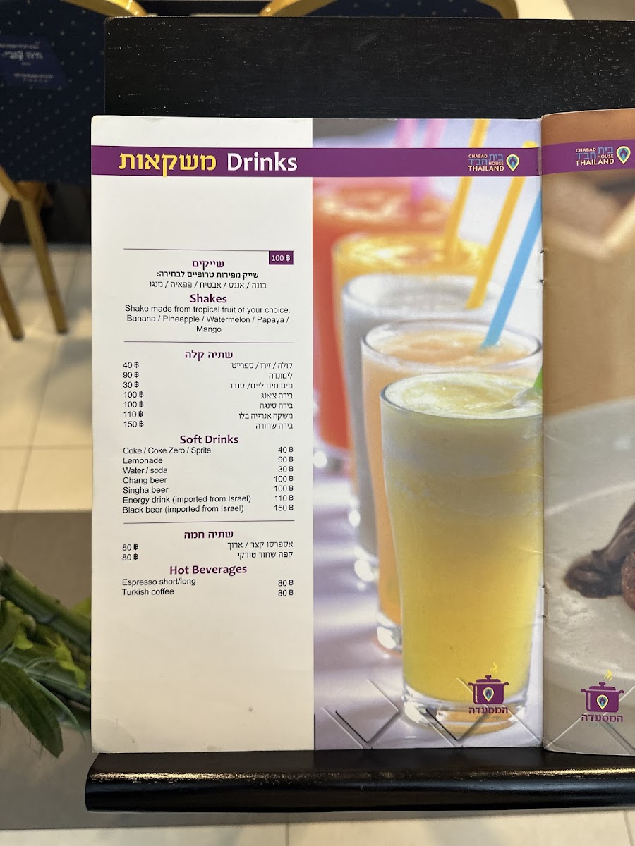 Chabad House Photo Menu 9