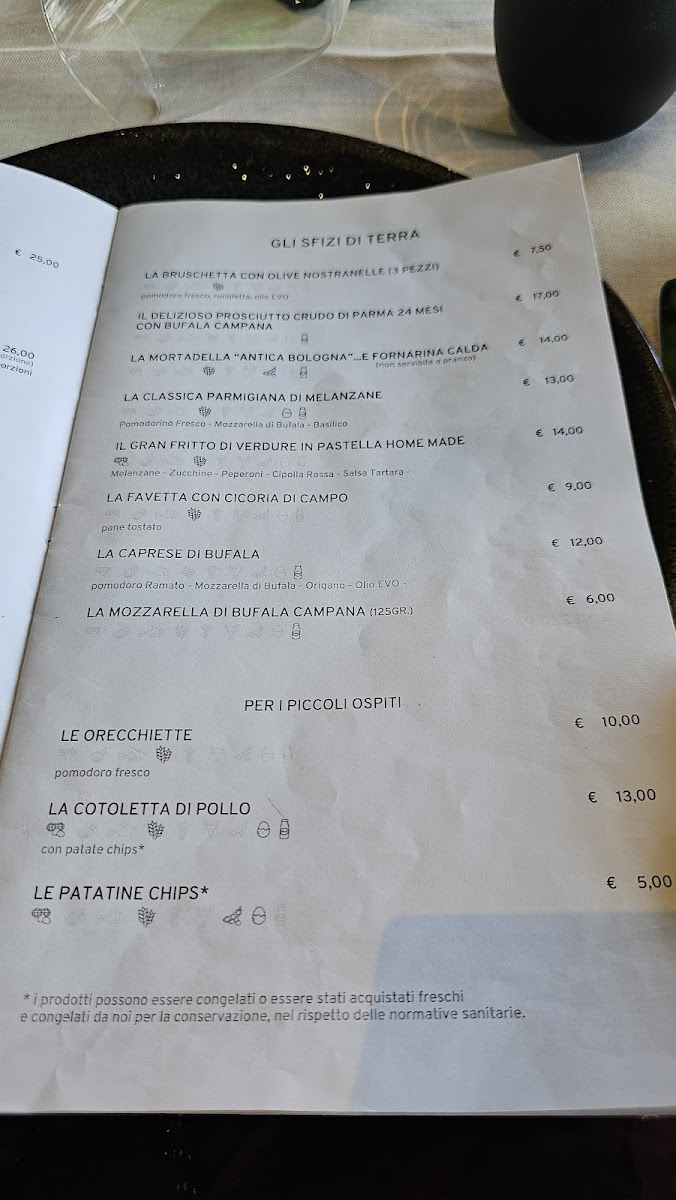 Ai Due Dottori Photo Menu 9