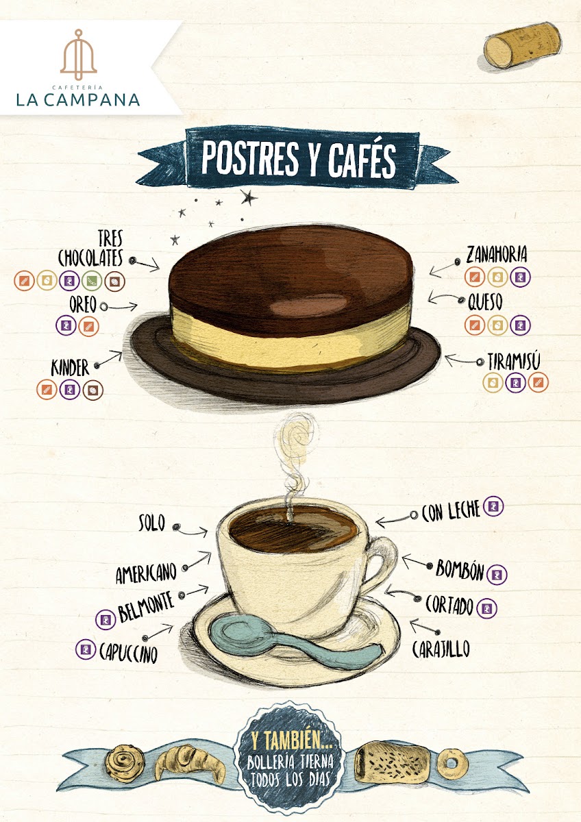CAFETERÍA LA CAMPANA. Photo Menu 7