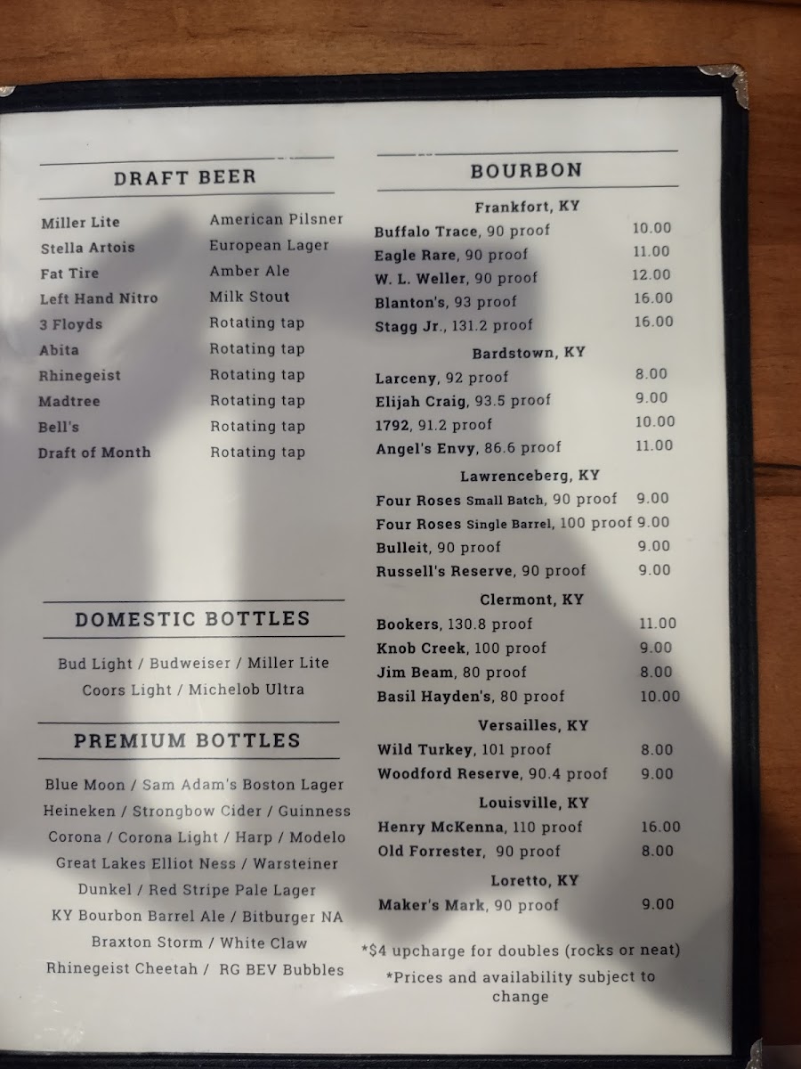 Fort Mitchell Public House Photo Menu 6