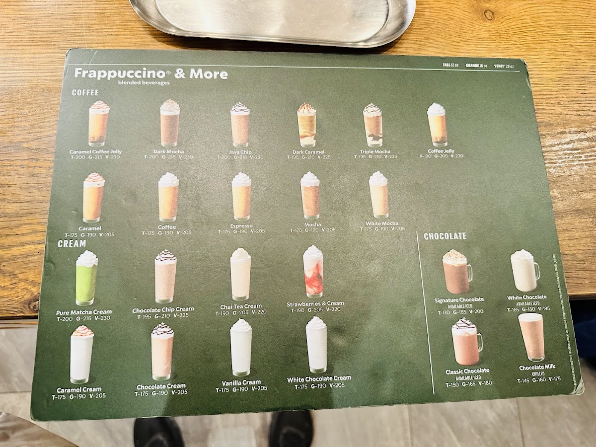 Starbucks Heritage Mansion Photo Menu 5
