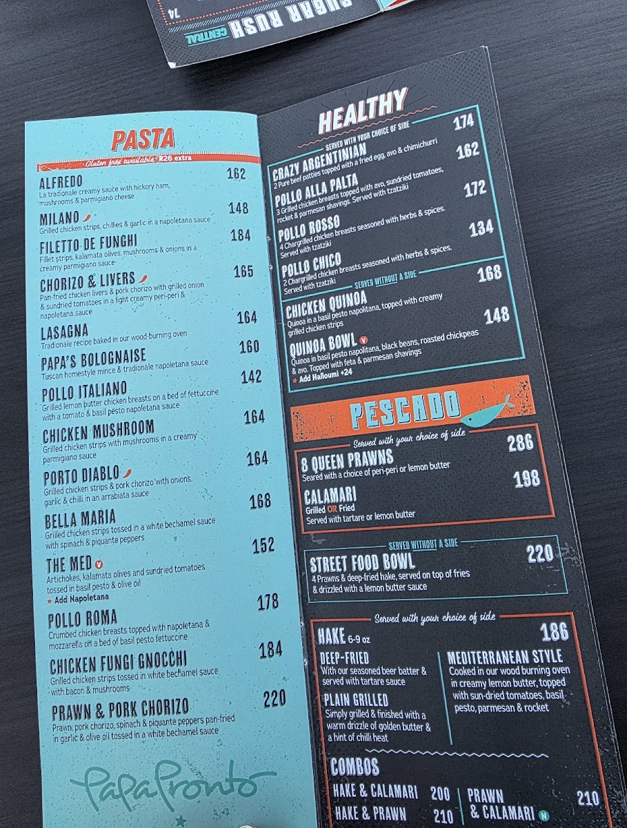 Papa Pronto - Witkoppen Photo Menu 1