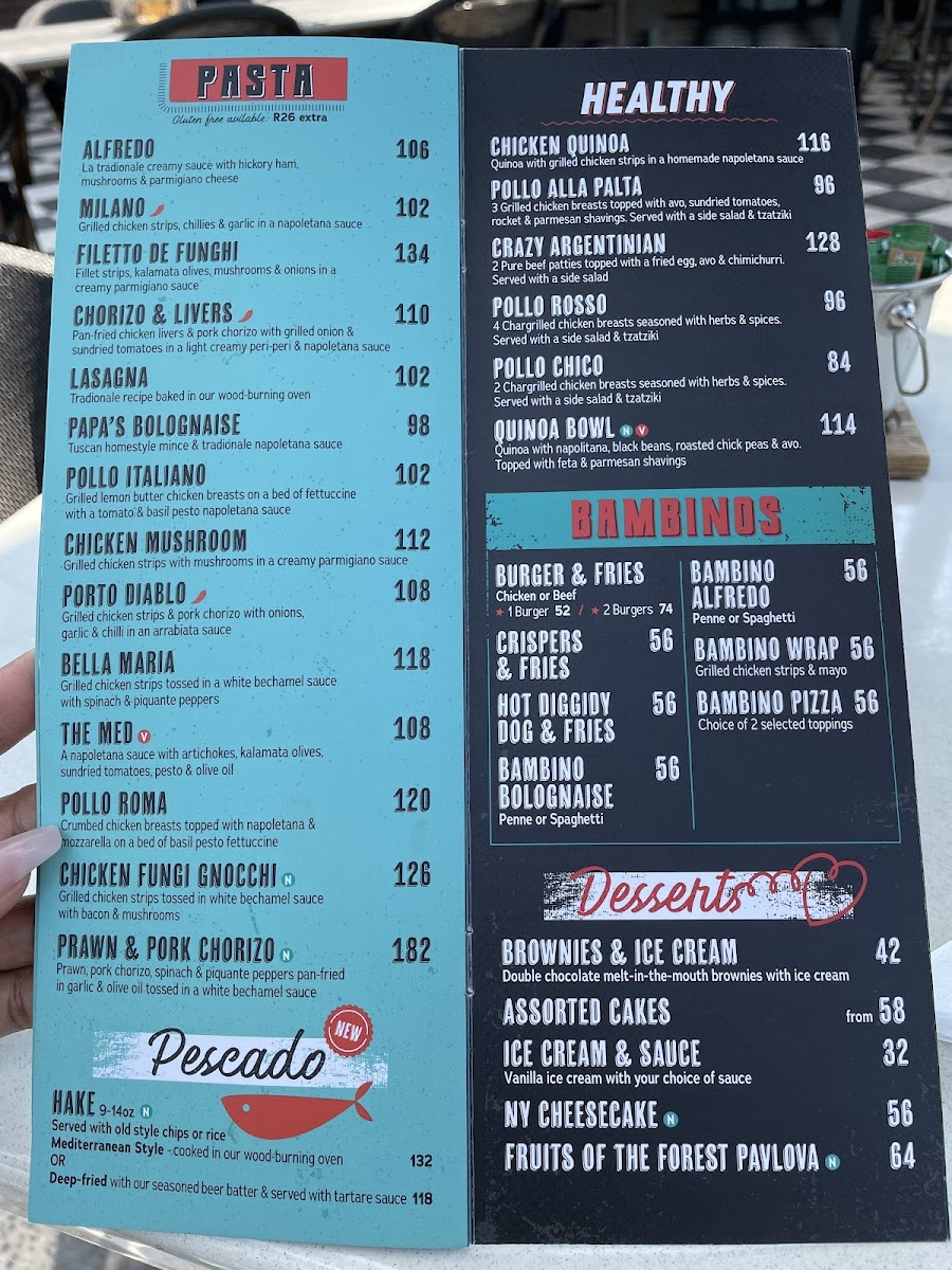 Papa Pronto - Witkoppen Photo Menu 6