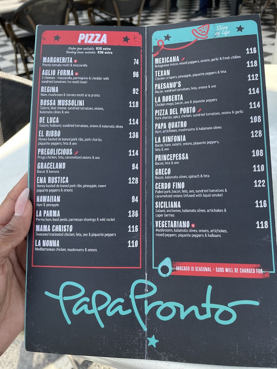 Papa Pronto - Witkoppen Photo Menu 8