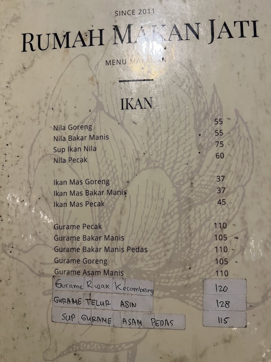 Rumah Makan Jati Photo Menu 6