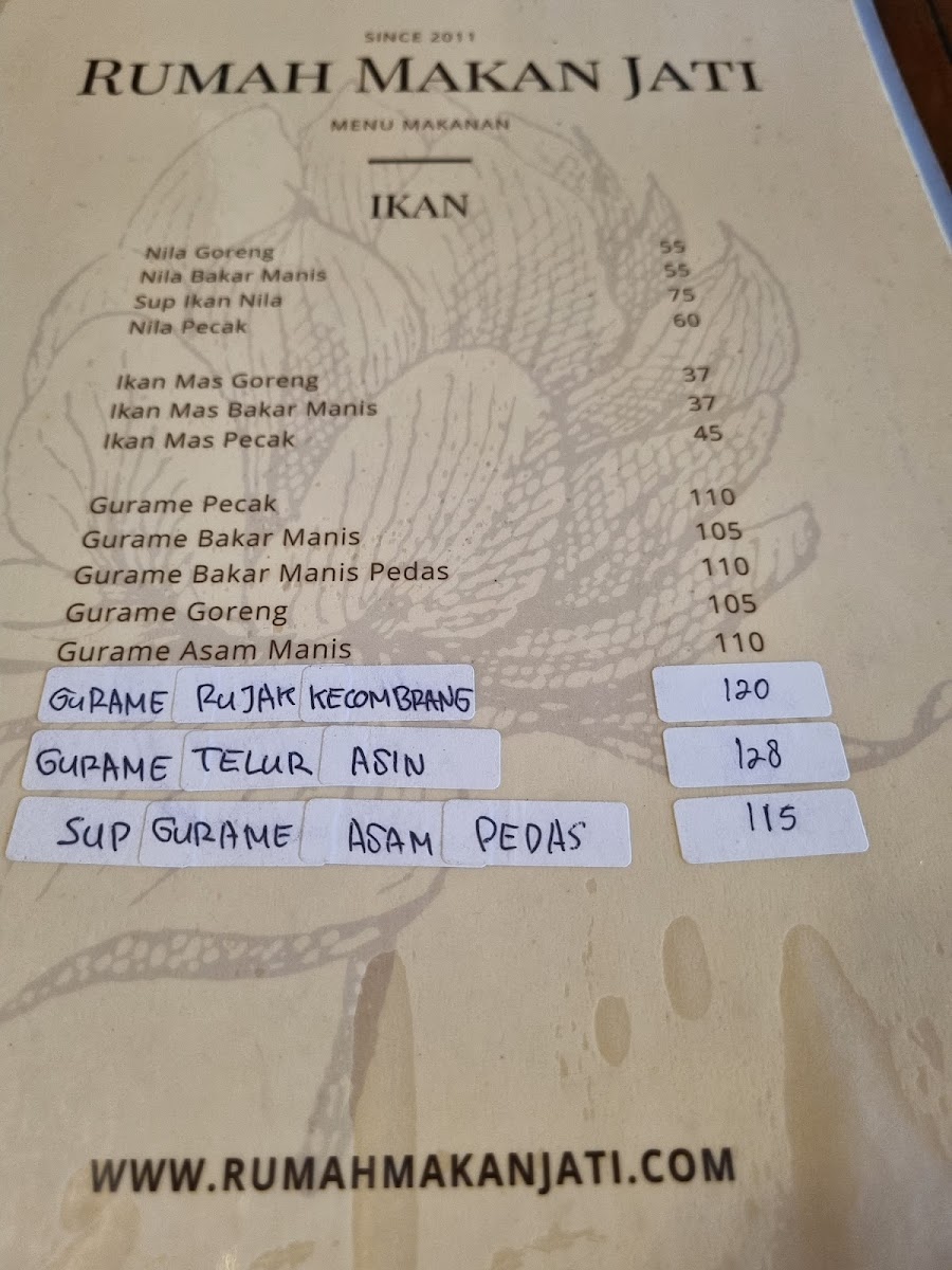 Rumah Makan Jati Photo Menu 7