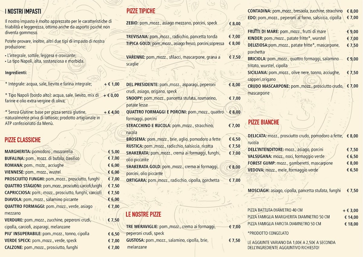 Pizzeria da Zio Cecio Photo Menu 2