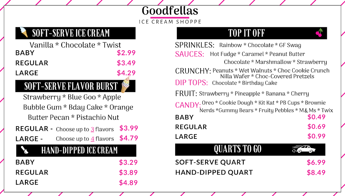 Goodfella’s Ice Cream Shoppe Photo Menu 1