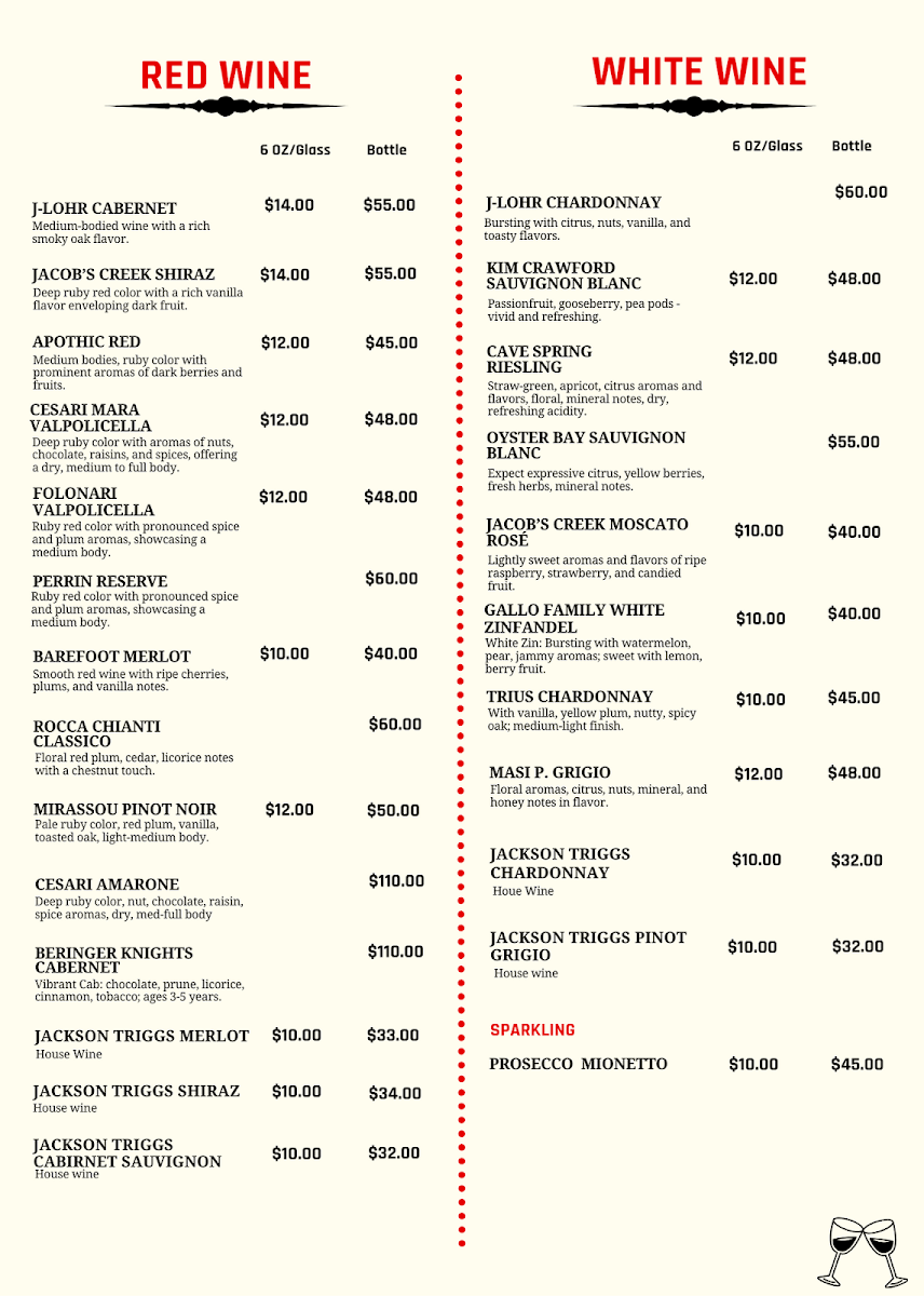 Nevizade Kitchen + Bar Photo Menu 3