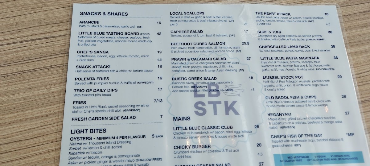 St Kilda Pier Kiosk Photo Menu 5