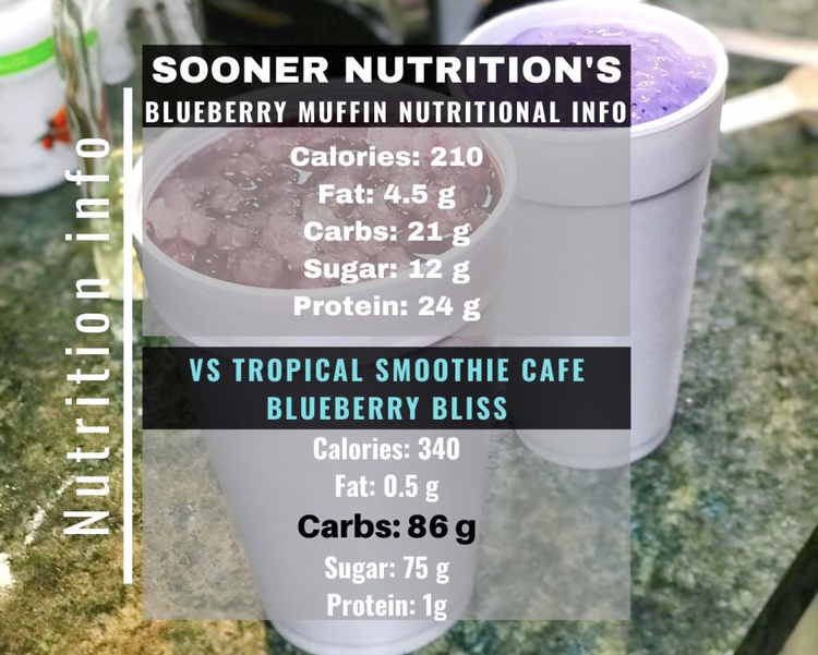 Sooner Nutrition Photo Menu 5