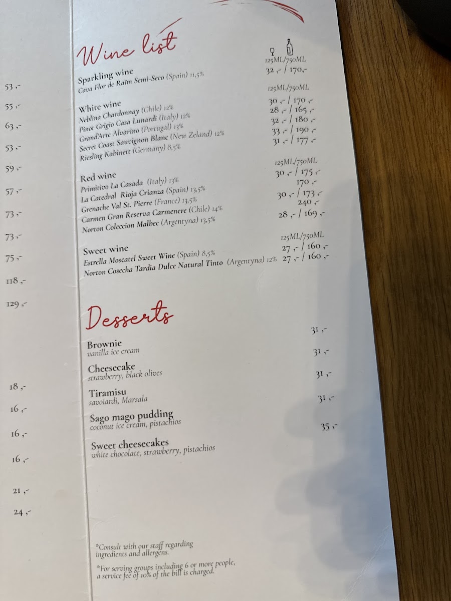 Shadow Resto & Bar | Kazimierz | Photo Menu 7