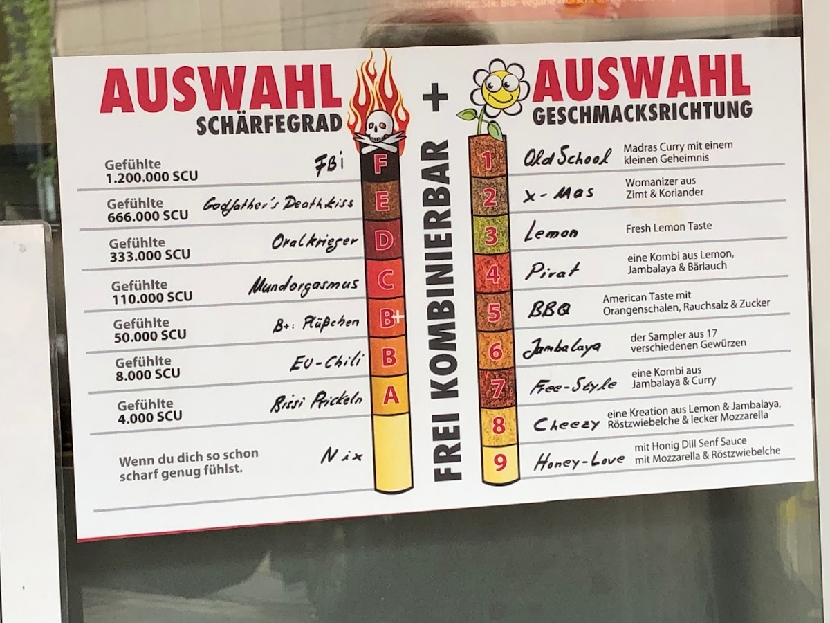 Best Worscht In Town Photo Menu 5