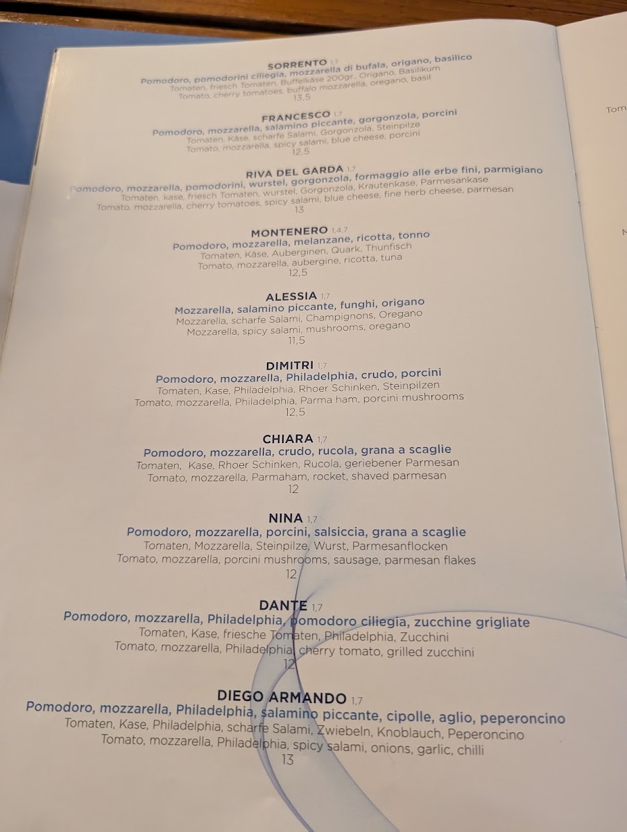 Ristorante Pizzeria Sottovento Photo Menu 5