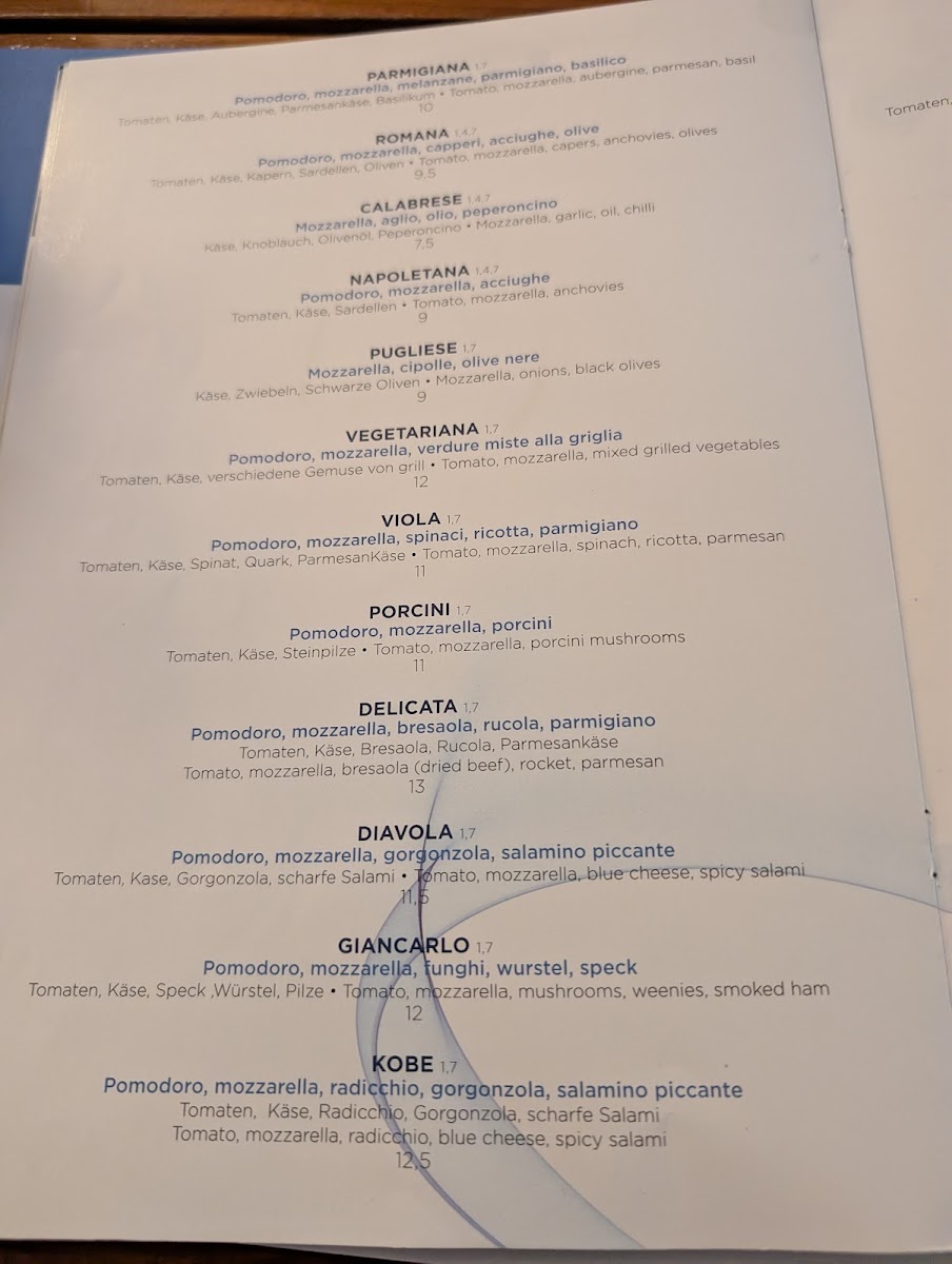 Ristorante Pizzeria Sottovento Photo Menu 6