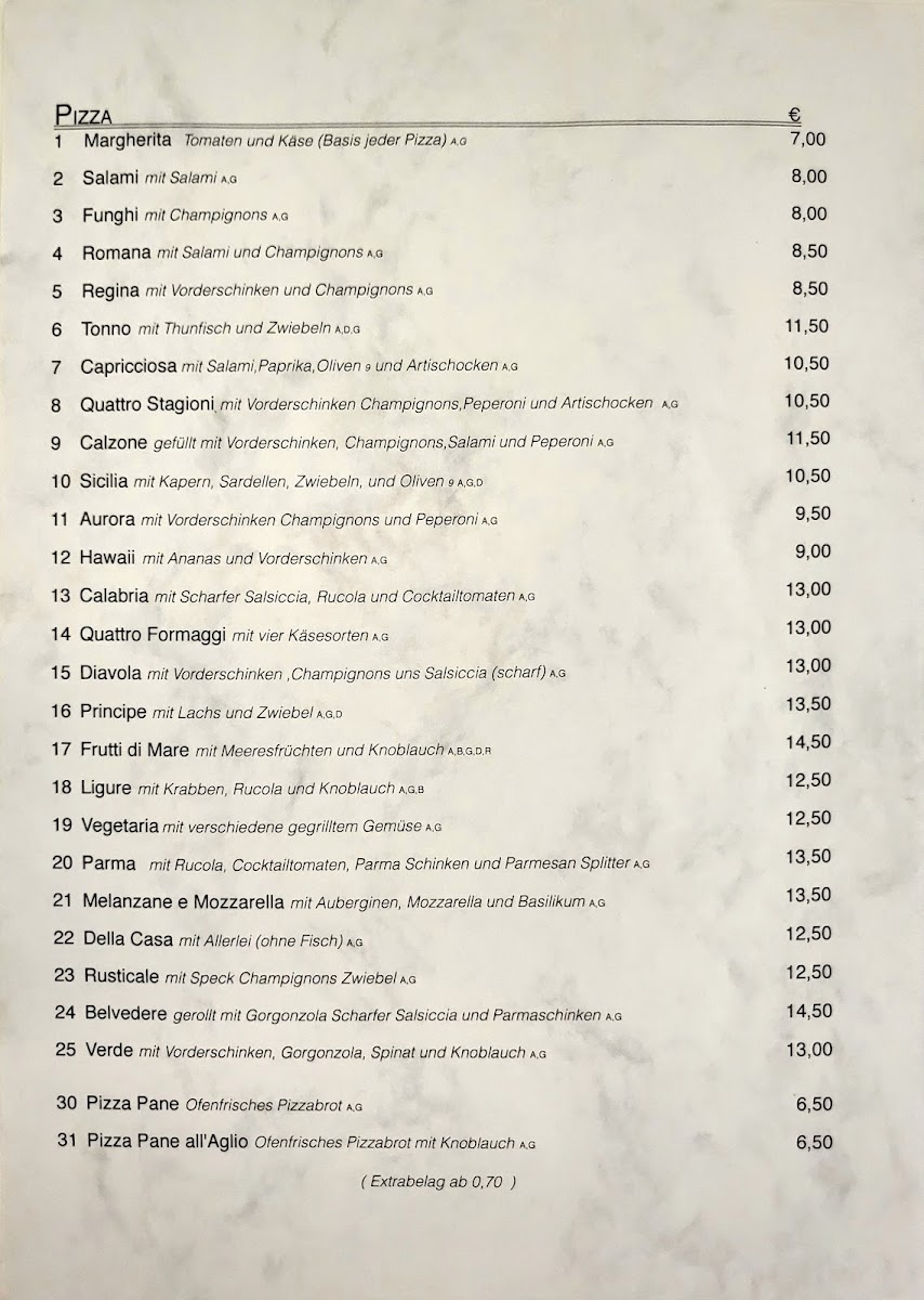 Restaurant Belvedere Photo Menu 4