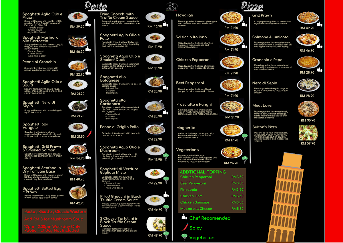 Aglios - Bandar Johor Bahru Photo Menu 2