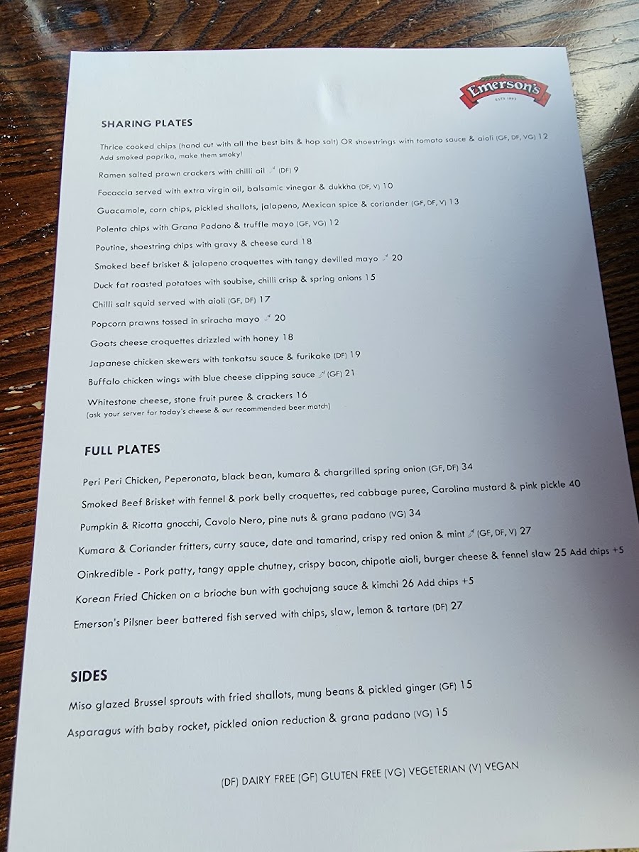 Emerson's Brewery Photo Menu 1