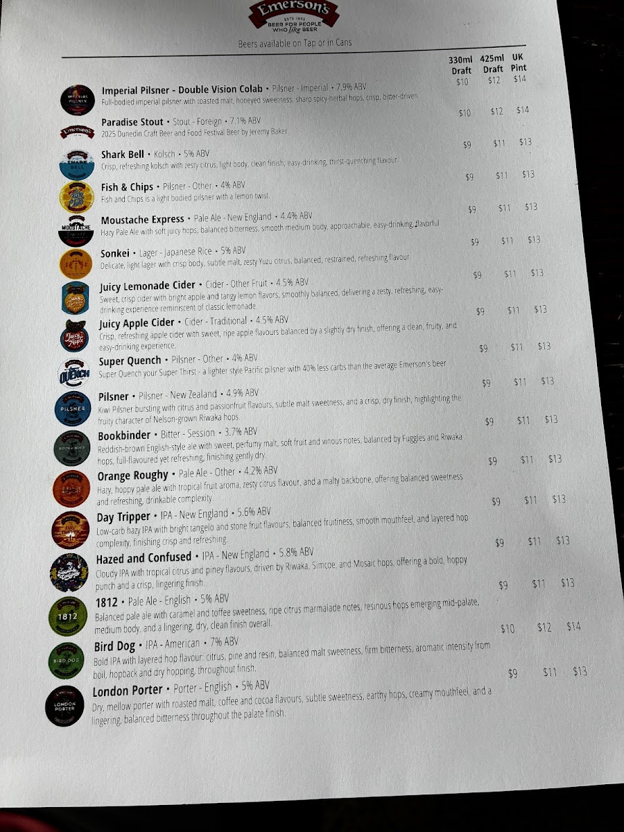 Emerson's Brewery Photo Menu 6
