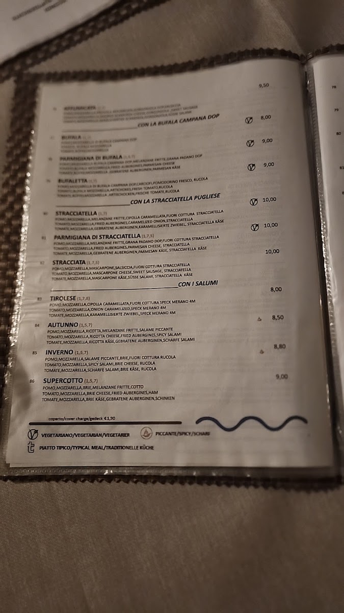 Sorriso Pizzeria Ristorante Photo Menu 4