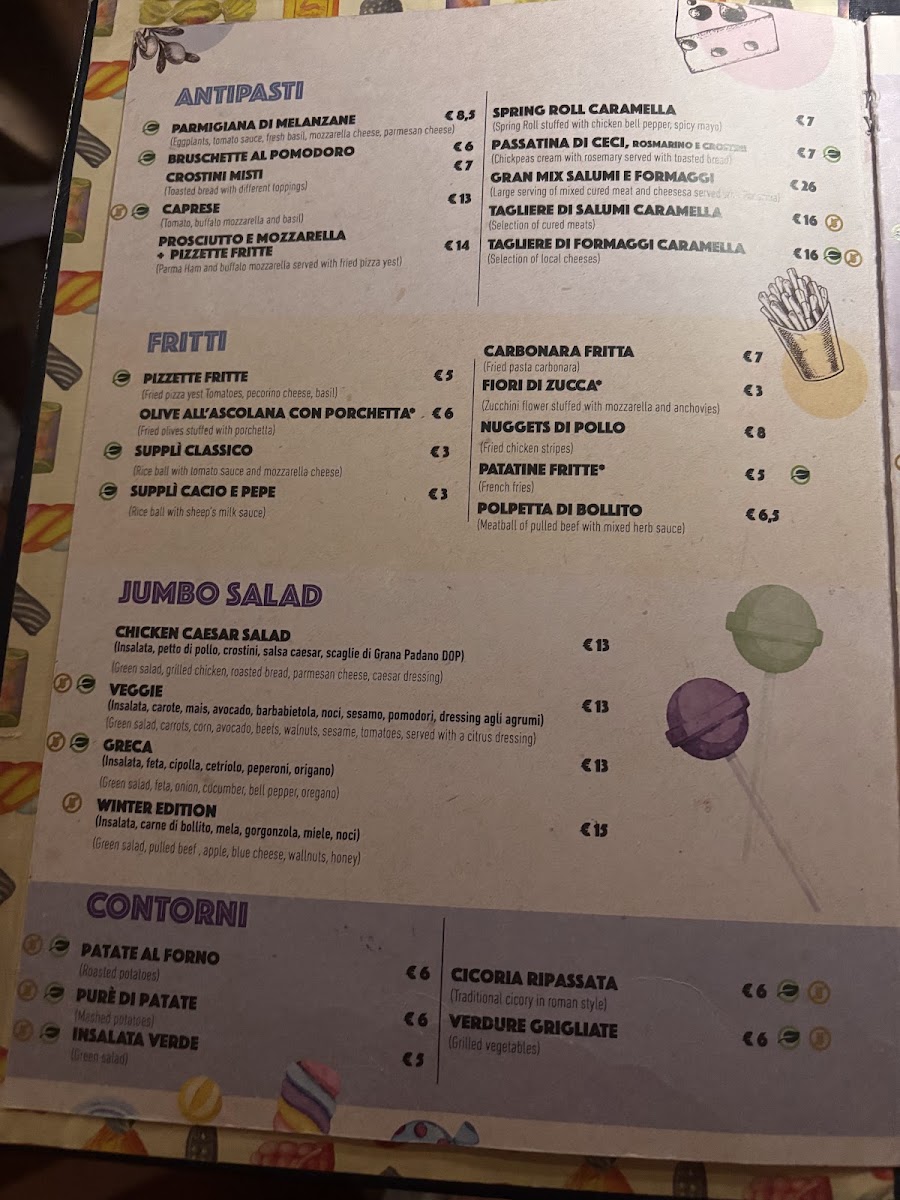 Caramella Photo Menu 1