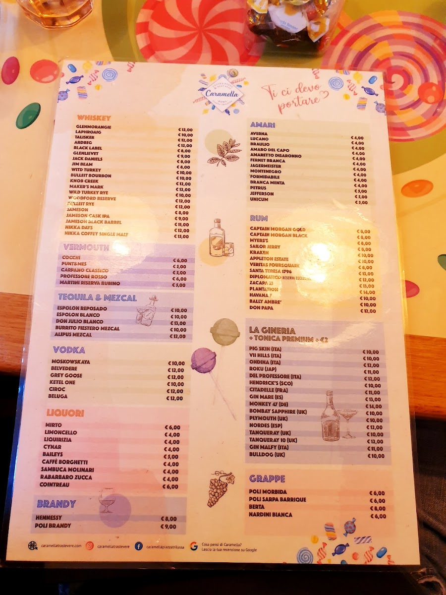Caramella Photo Menu 6