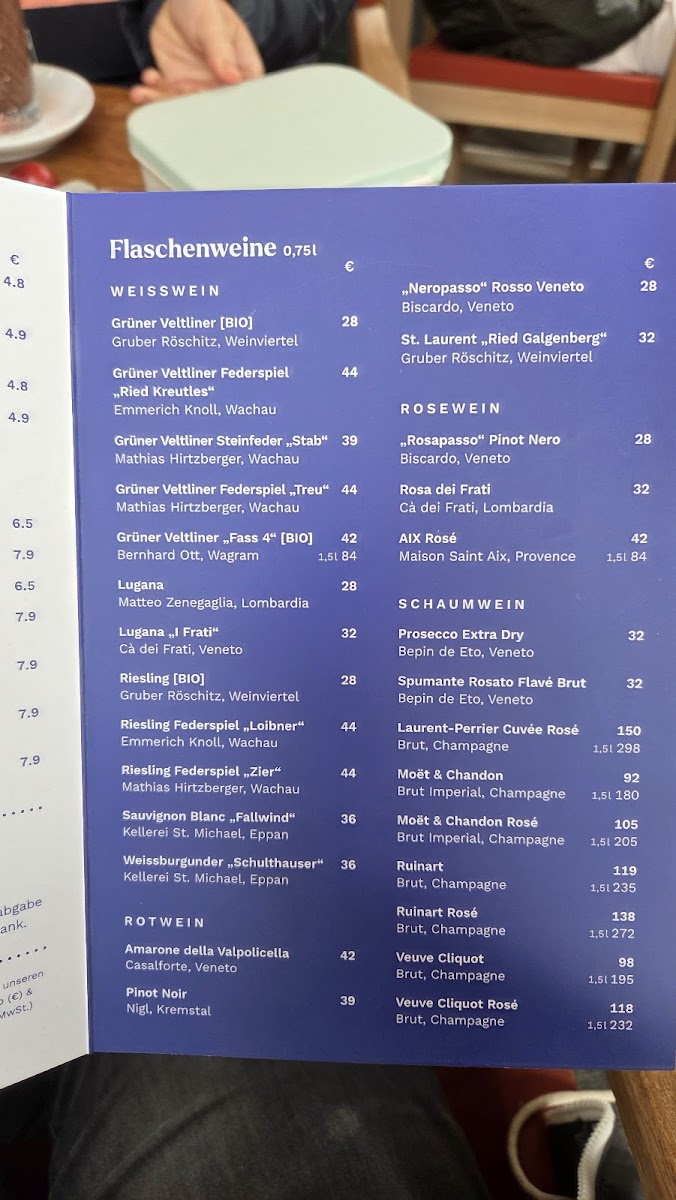 LOUIS - CAFE & TAGESBAR Photo Menu 6