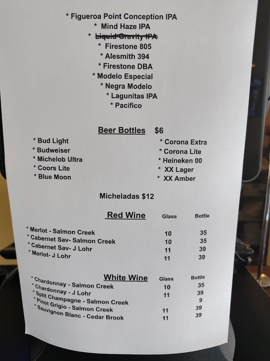 Luigi`s Pizza Photo Menu 5