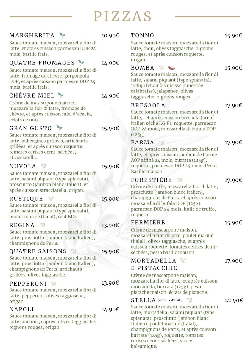 Gran Gusto Photo Menu 1