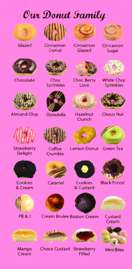 Al-Romansiah cafe & snacks(Southern Maid Doughnut) Photo Menu 1