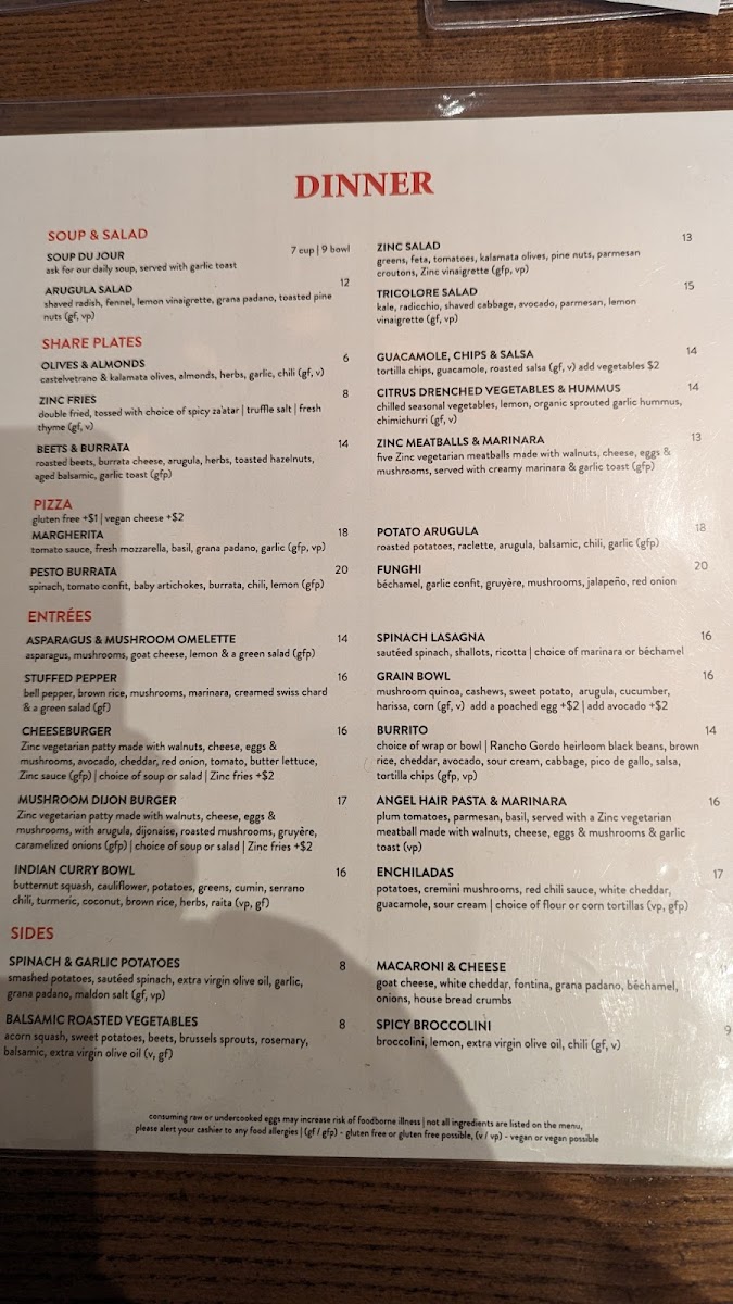 Zinc Café & Bar Photo Menu 7