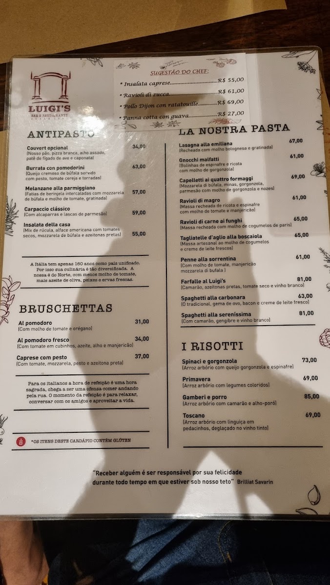 Luigi's Photo Menu 10