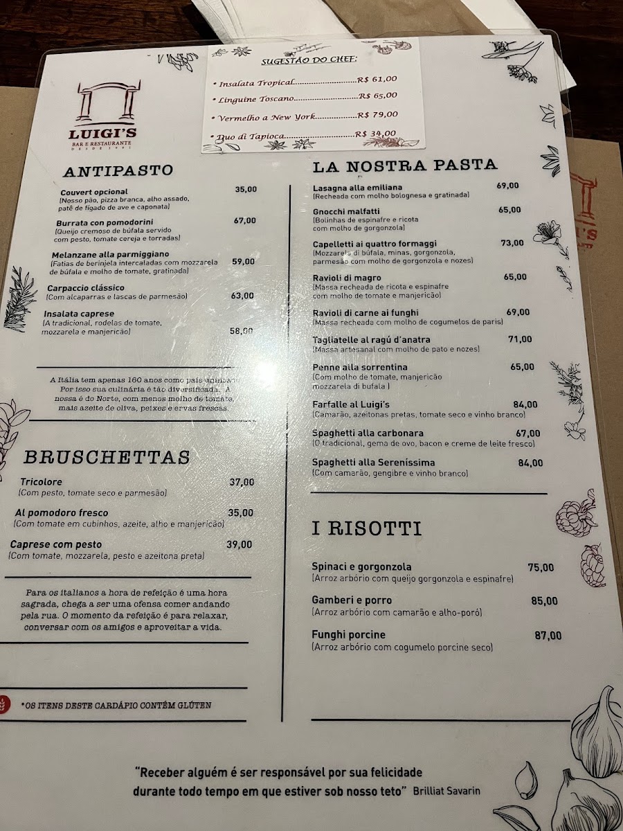 Luigi's Photo Menu 2