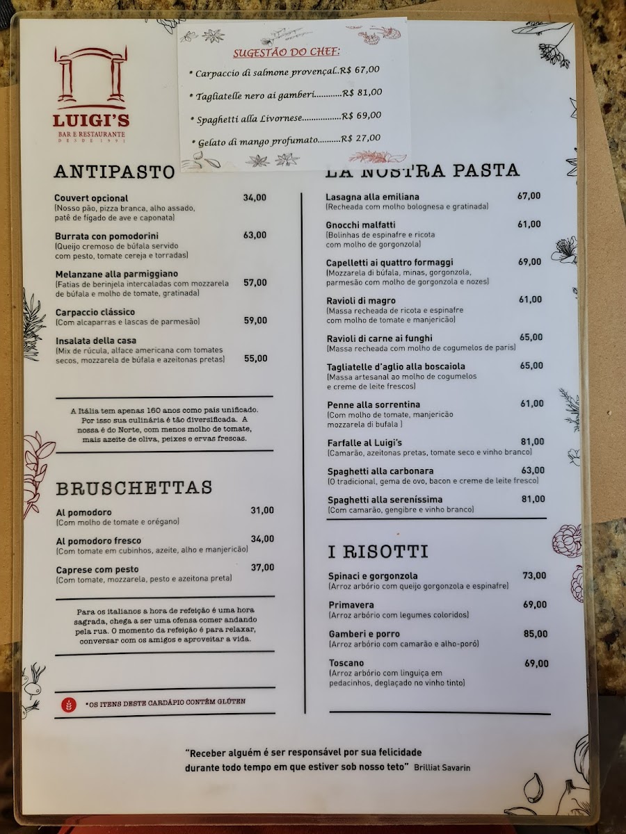 Luigi's Photo Menu 4