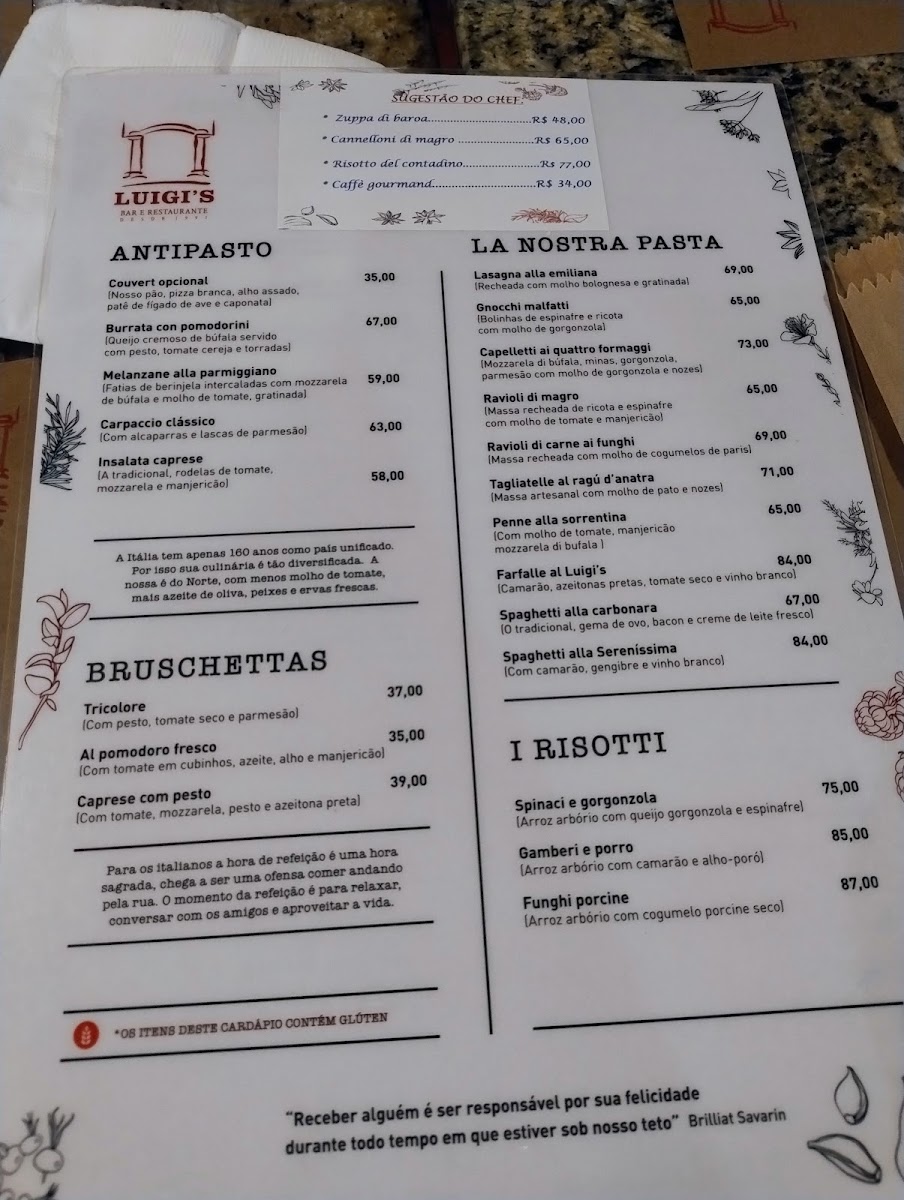 Luigi's Photo Menu 6