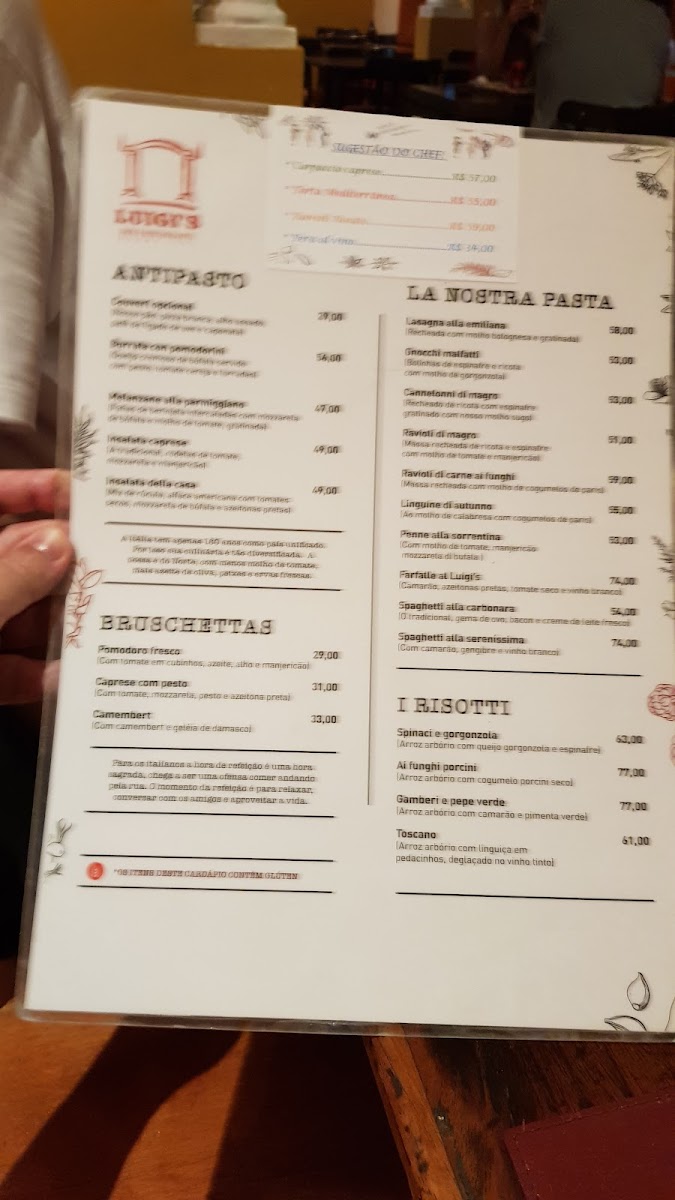 Luigi's Photo Menu 8
